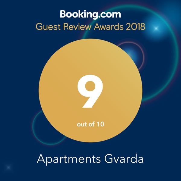 Booking guest awards 2018